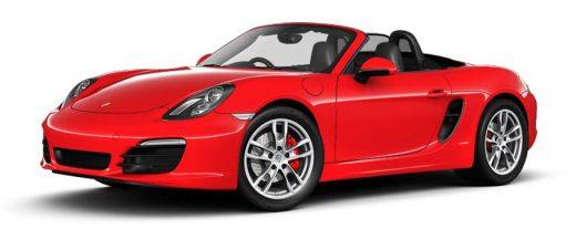 ... Porsche Boxster Four-Cylinder Brochure - 2017 Best Cars HD Gallery