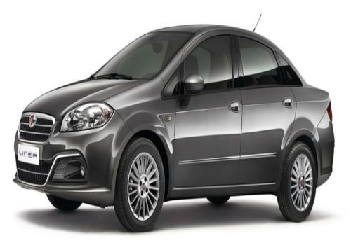 Fiat Linea Insurance