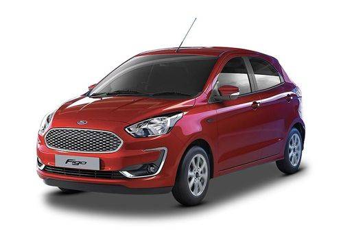 Ford Figo Insurance