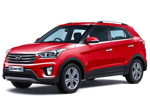 Hyundai Creta Price in India, Review, Pics, Specs amp; Mileage  CarDekho